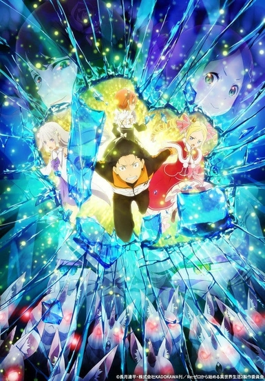 Re:ZERO -Starting Life in Another World- 2 Part 2
